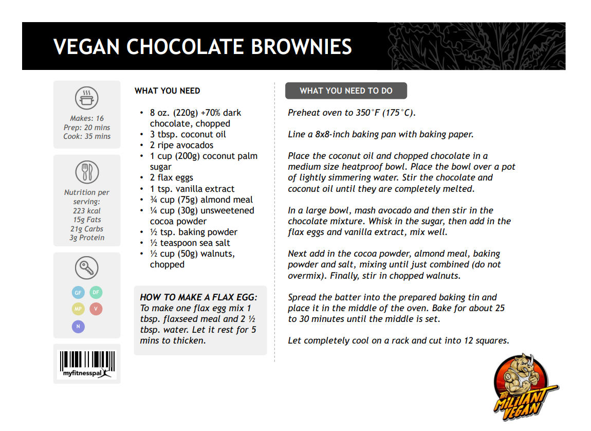 Vegan chocolate brownie recipe