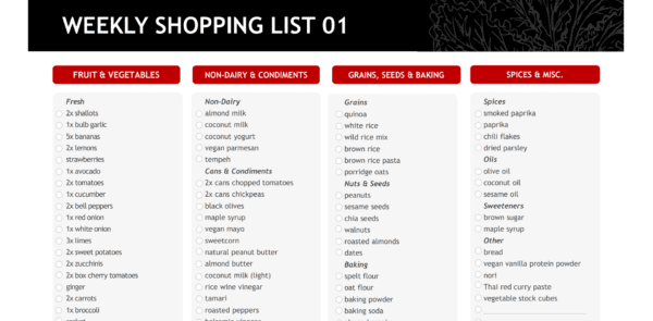 Weekly shopping list